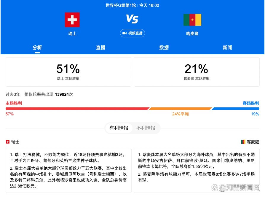 前瞻欧联杯前瞻：利物浦VS林茨时间：2023-12-01 04:00利物浦在本赛季的状态是有了极大的恢复，和上赛季相比，他们已经恢复了正常的联赛竞争力度。